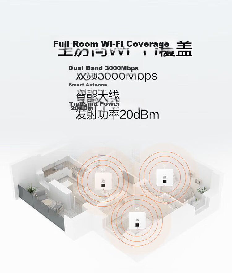 Huawei Kunling WiFi6 Wireless AP Panel AP162E Dual GE Ports 11ax Indoor 2+2 Gigabit Dual-Band 3000M 5G Elegant White 2