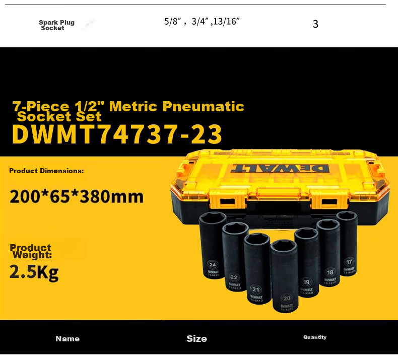 DEWALT 15-Piece 1/4 & 3/8 Socket Accessory Set 12