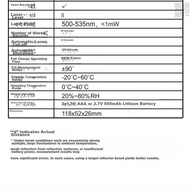 SNDWAY EagleX Laser Distance Meter Infrared High-Precision Electronic Ruler Indoor Outdoor Measurement Green Light KE50G 12