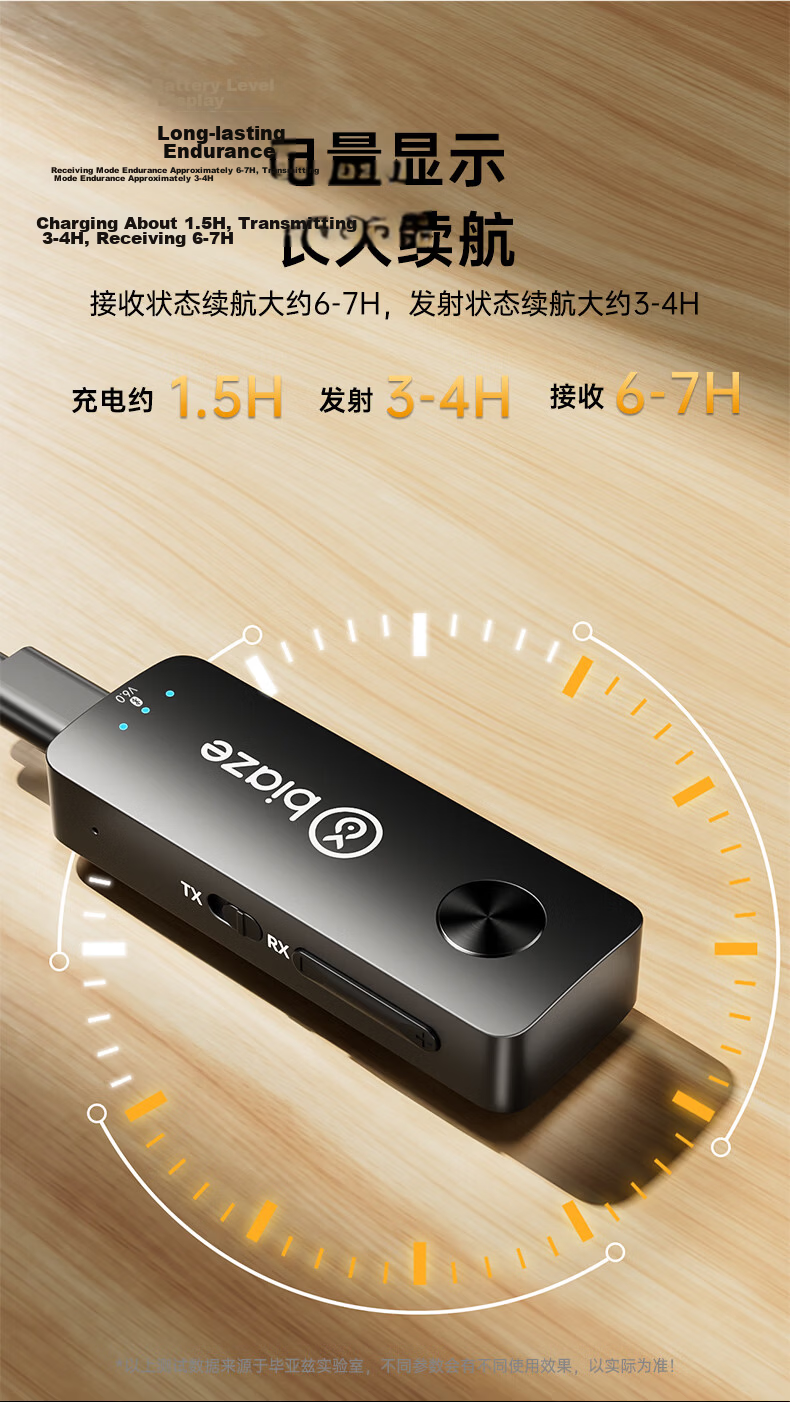 BIAZE Bluetooth 6.0 Receiver Transmitter 2-in-1 3.5mm Wireless Audio Adapter for Phone AUX Car Stereo Switch TV NS Headphone Speaker Connection 18
