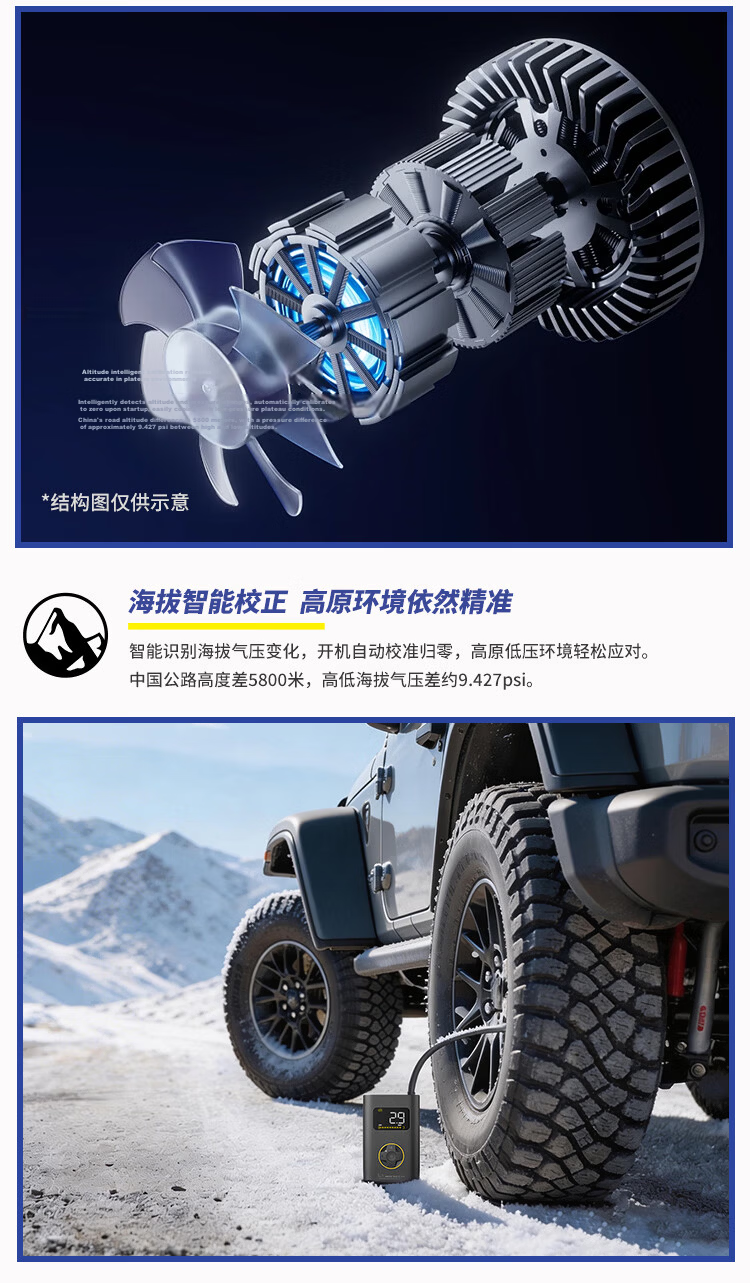 MICHELIN 7800mAh High Capacity Car Tire Inflator ME6701 21