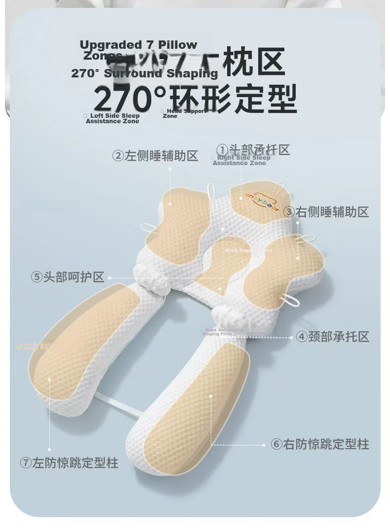 Aibedila Baby Shaping Pillow Newborn Head Correction Anti-Plagiocephaly 0-6 Months Infant Sleep Positioner for 1 Year Old 4