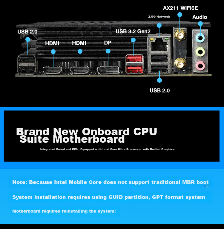 Intel Ultra5 125H Processor Motherboard CPU Onboard Kit MoDT New Desktop Productivity Office Design AI Accelerated Gaming DDR5 Memory 11