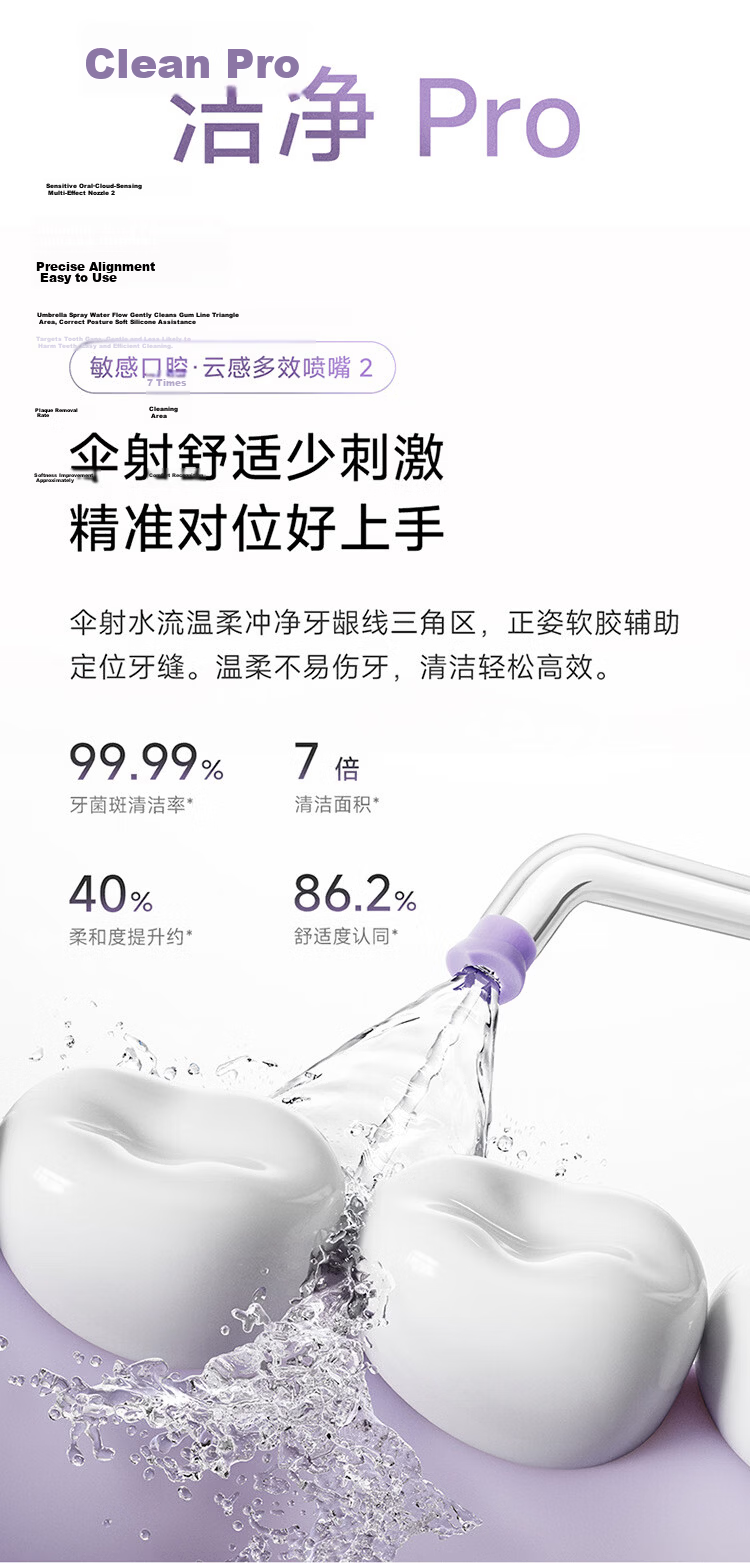 Mijia [Qixi Gift] Smart Water Flosser Pro with Futuristic Twilight Smart Large Color Screen, Dual-Module Water Tank, Dual-Use Device, Umbrella Water Flow for Better Gum Care 3
