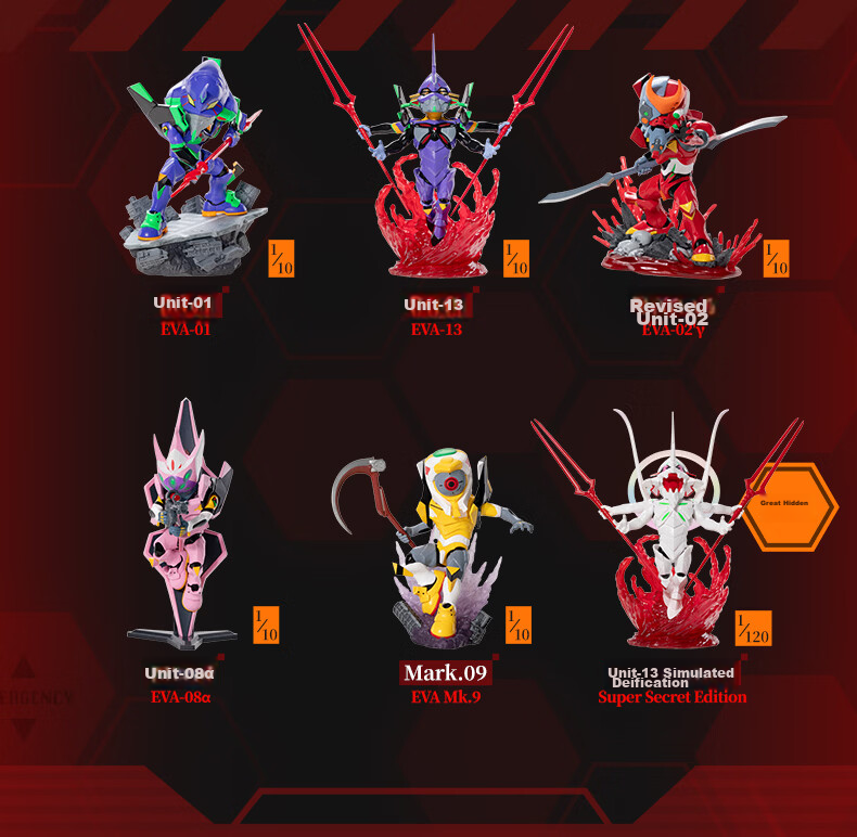 Funism EVA Blind Box Figurine, New Gundam War Supplement Plan Second Wave, Birthday Gift, Single Box 4