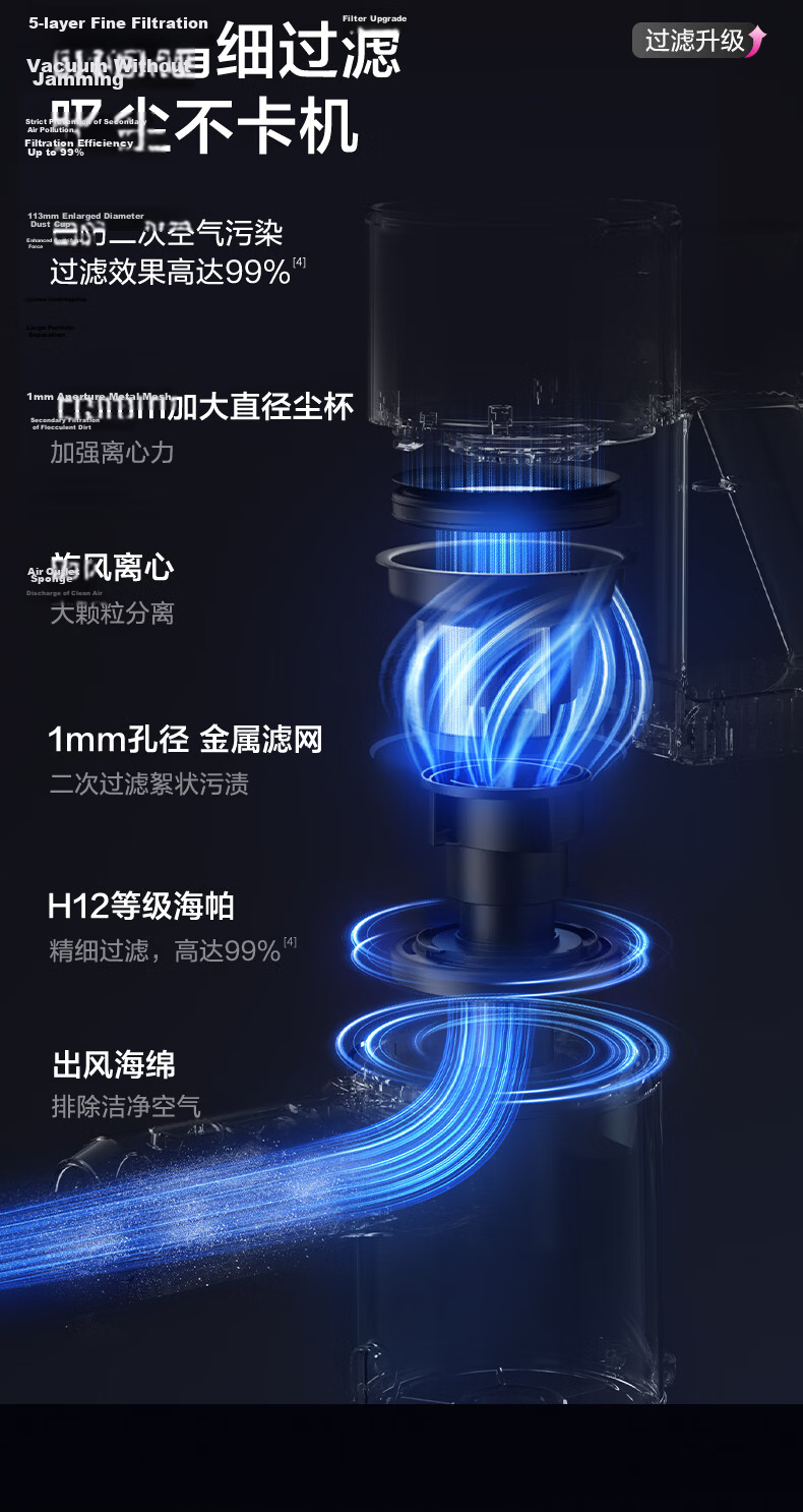 SUPOR Handheld Vacuum Cleaner for Home Use [15x Green Light Dust Detection] All-In Vacuum And Mop with Three Functions, Car-Mounted Wireless Anti-Tangling Long Battery Life High Suction Power Lightweight Design Wet And Dry Dual-Use V8 17