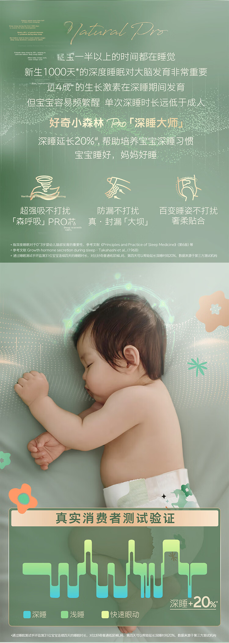 Huggies NB28 Little Forest Deep Sleep Master Series Diapers Mini Pack 2