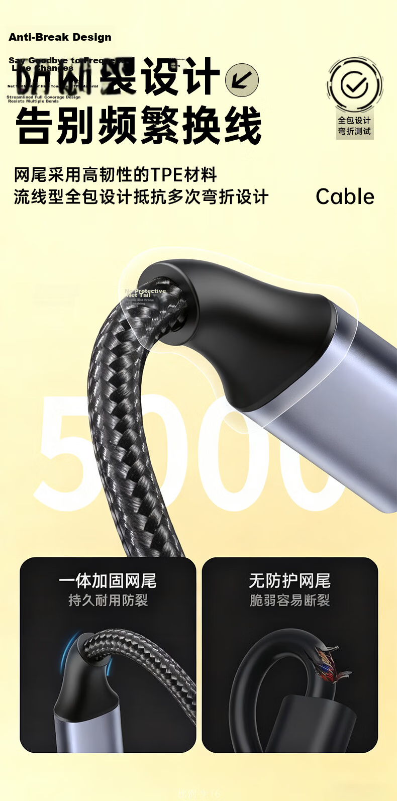 Trendsetter Sony Camera Pixel Cake Tethering Live Streaming Data Cable for A7M4/3/5/A7C/A7R3/4 Canon Nikon Fuji Instant Transfer Dual Type-C Cable 9