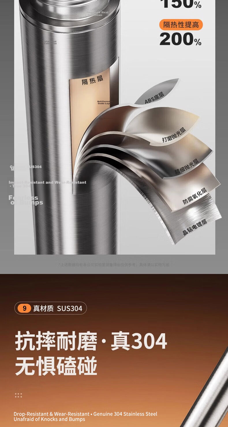 HOMK Seiko 304 Stainless Steel Pressurized Shower Head Handheld Anti-Clog Single Showerhead 10
