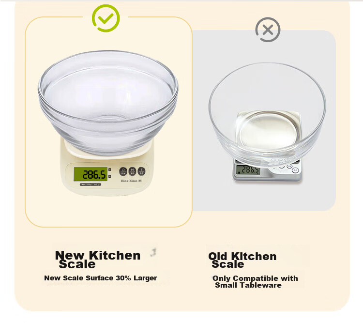 Bear Electronic Kitchen Scale Household Baking Scale Small Precision Scale 0.1g/3kg Rechargeable Model 7