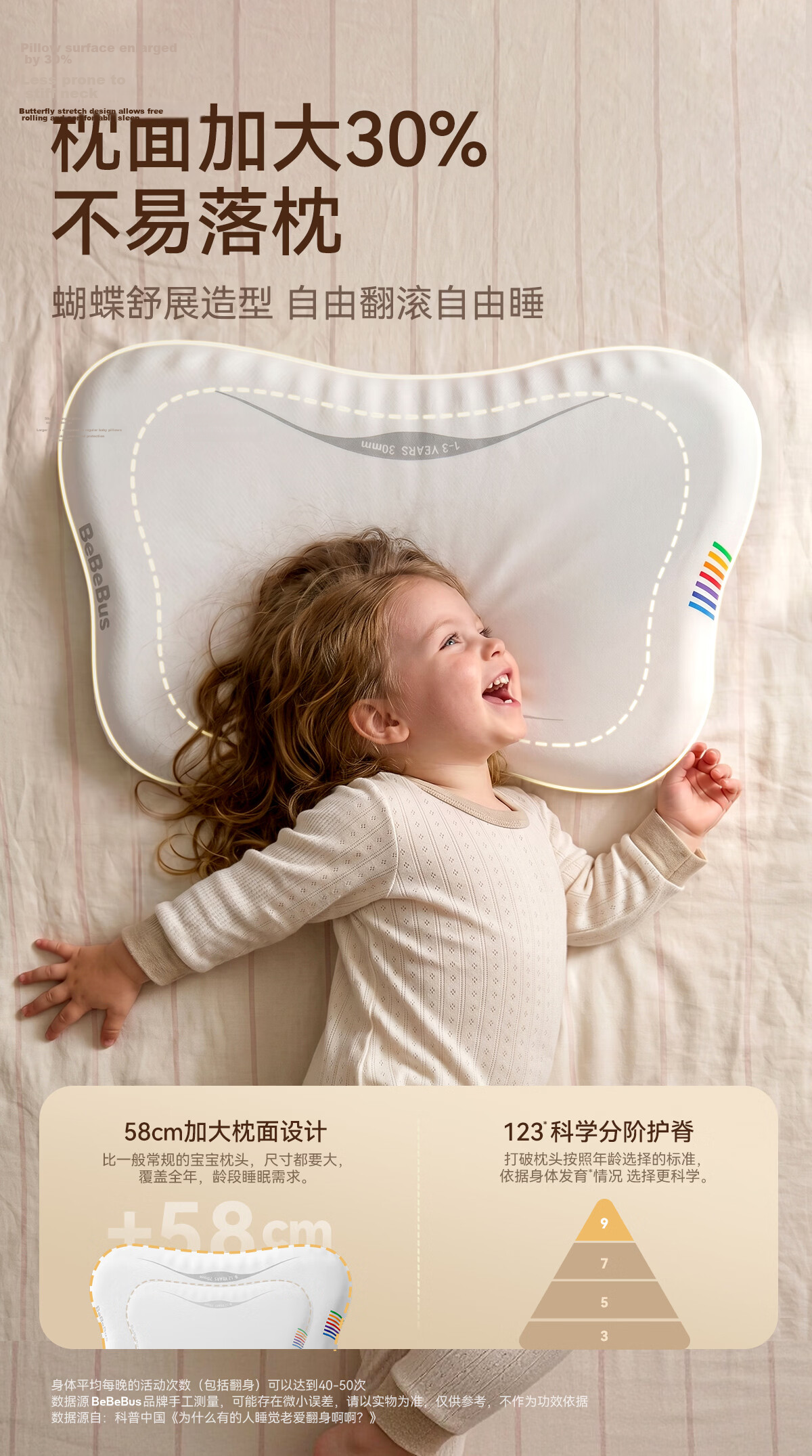 Bebebus Children's Pillow 9-12 Years Baby Butterfly Silicone Growth Pillow Infant Zoned Neck Support Breathable Washable 13