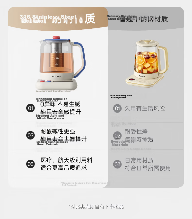 AUX Health Kettle 316L Stainless Steel 2L Tea Maker Flower Tea Pot Blue Dopamine Constant Temperature Electric Kettle Automatic Tea Cooker ASH-20AZX-554H 4