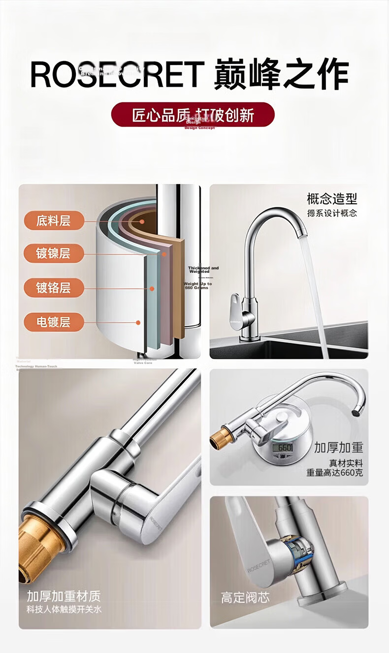Rosecret [Seiko] Kitchen Faucet Dual Control Hot and Cold Universal Swivel Splash-Proof Sink Faucet for Dishwashing and Vegetable Washing 1