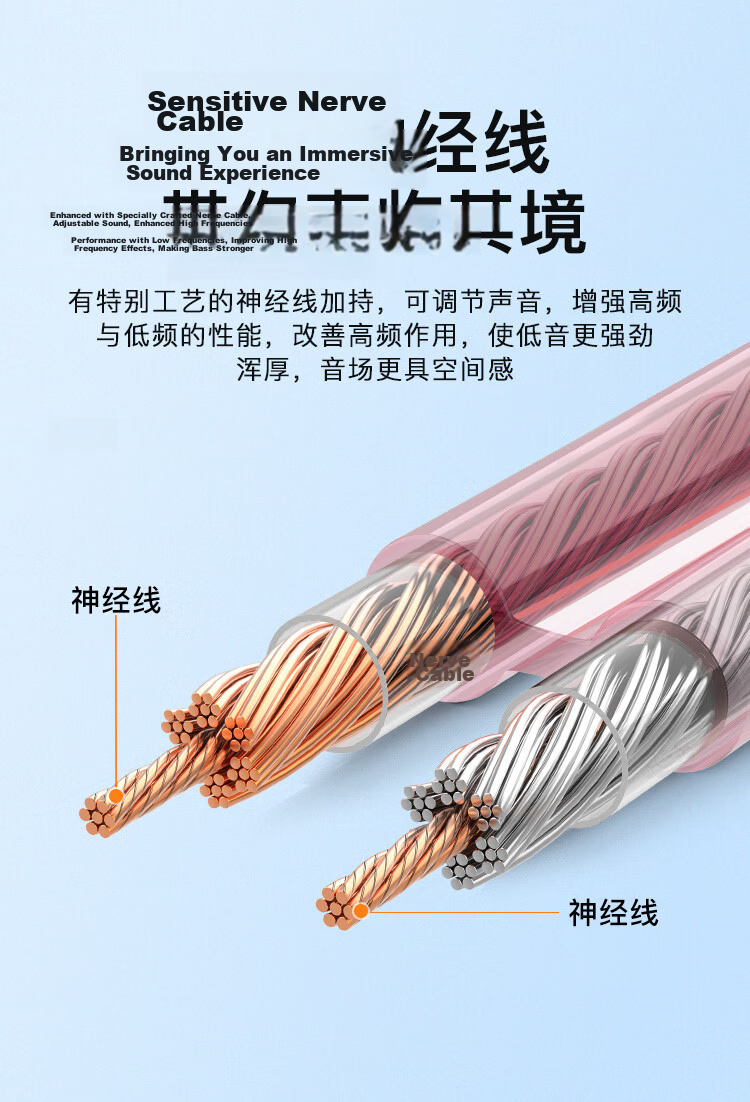 CHOSEAL Professional Pure Copper Audio Speaker Cable Amplifier Connection 300-Core Nerve Wire 100m QS2208AT100S 3