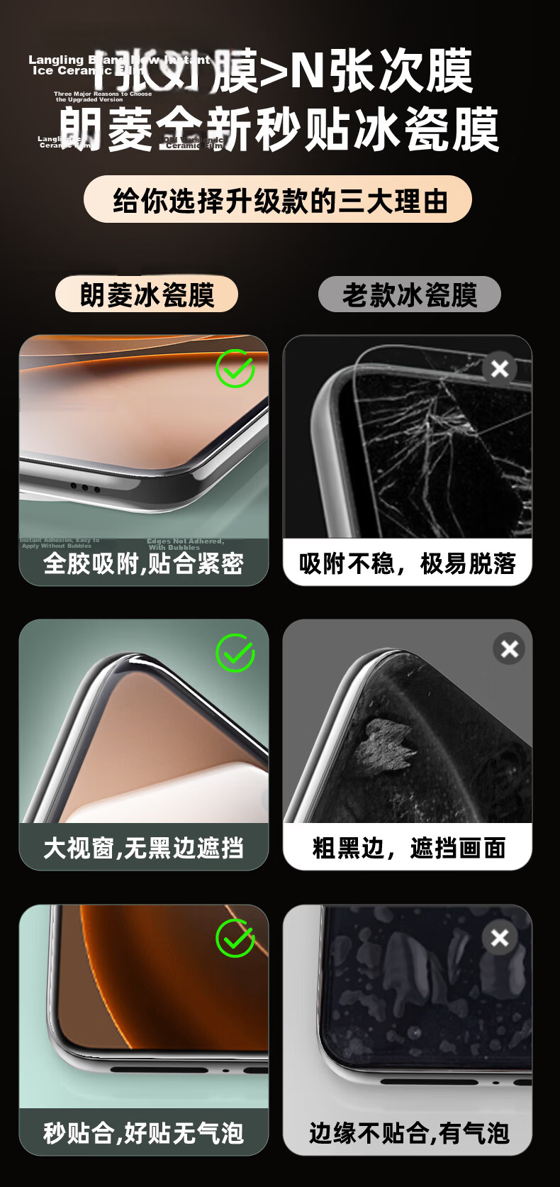 Langling [2-Pack Premium Ice Ceramic Screen Protector] for OPPO Find X9 Ultra Tempered Glass Film, Non-Tempered Hydrogel Self-Healing HD Soft Film, Anti-Fingerprint 1