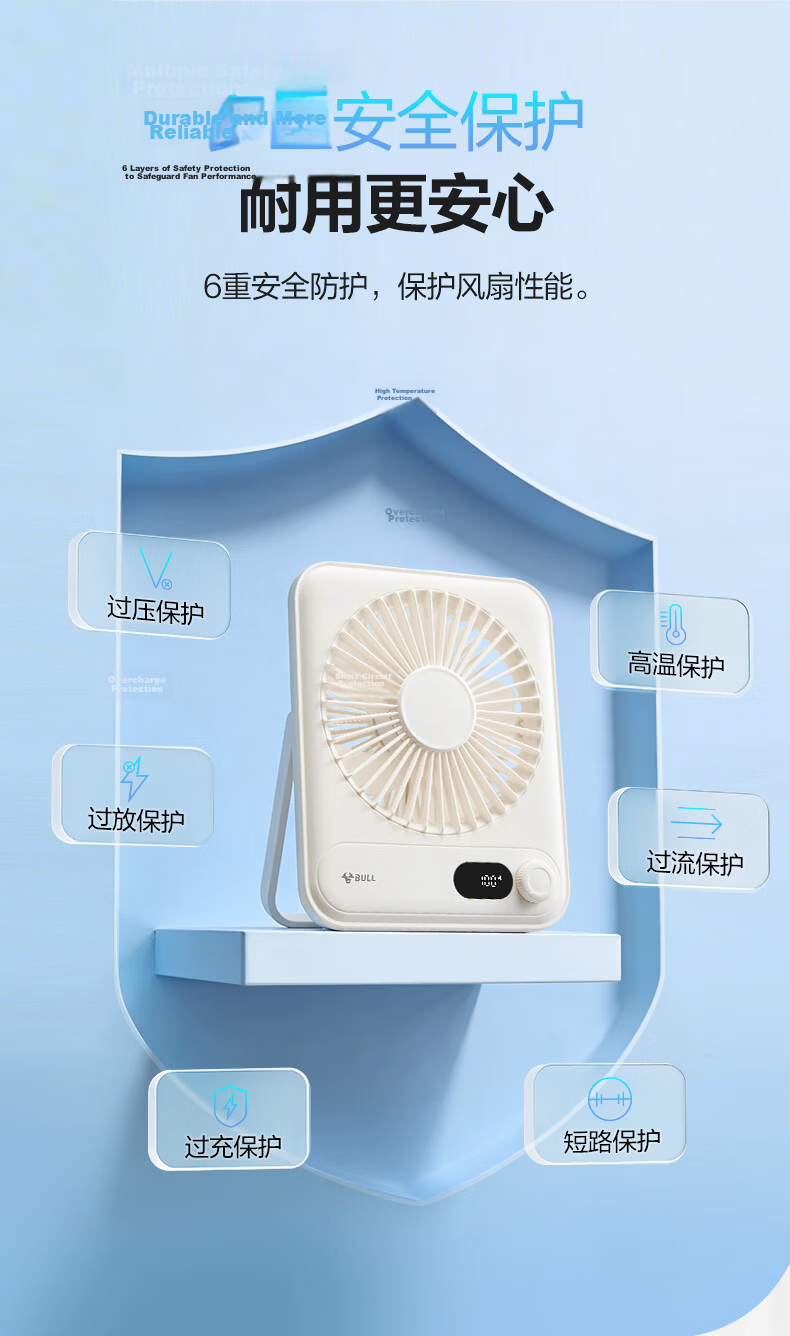 Bull Desktop USB Folding Mini Rechargeable Portable Fan 2000mAh Quiet Table Fan for Students Bedside Office 14