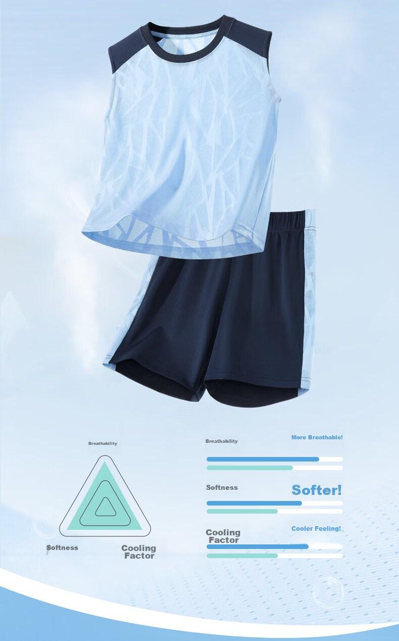 Mark Fairwhale Kids Boys Summer Outfit 2026 New Children's Sports Quick-Dry Two-Piece Basketball Set Blue 140 6