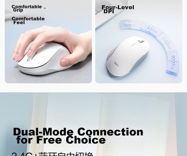 Deli Wireless Bluetooth Dual-Mode Mouse JD Self-Operated Silent Ergonomic Portable Office Mouse Laptop Desktop Universal 4000DPI White LN20-B 4