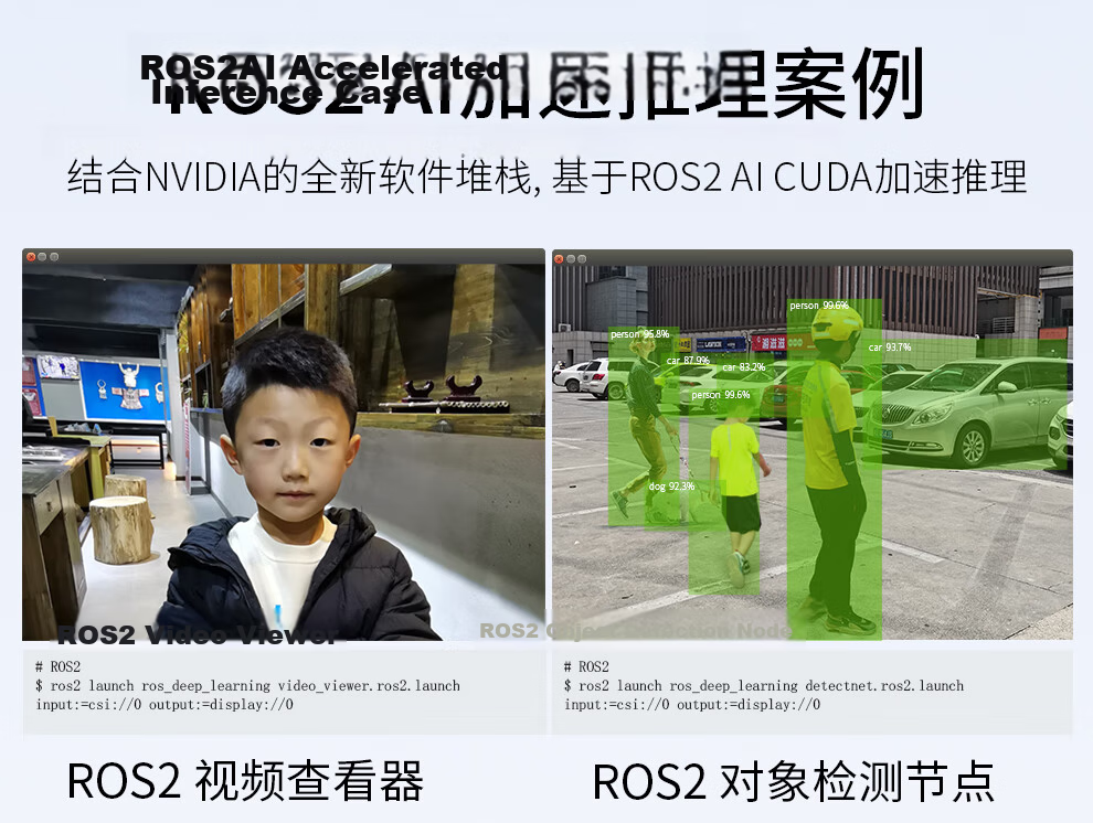 NVIDIA Jetson Orin NX Super 8G 16G Development Board AI Artificial Intelligence Starter Kit 4G Dual Network Ports SSD 15