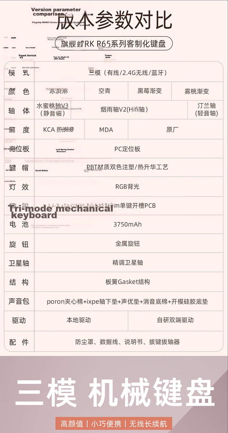 RK R65 Tri-Mode Custom Mechanical Keyboard Wireless 2.4G Wired Bluetooth Silent Switch Hot-Swappable Gasket Structure 66-Key Gaming Ice Cream Peach Switch V3 1
