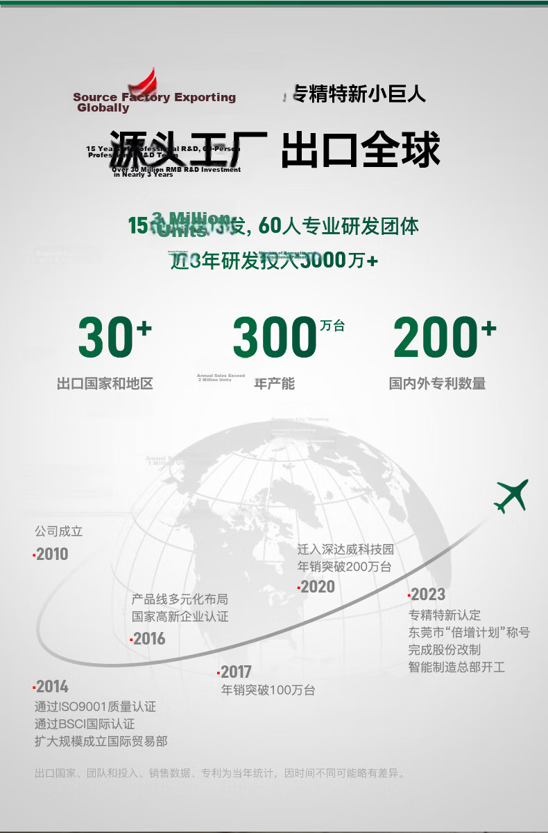 Shendawei Laser Distance Meter Green Light High Precision Electronic Laser Ruler 70m Infrared Home Measurement Device SW-JG70 4