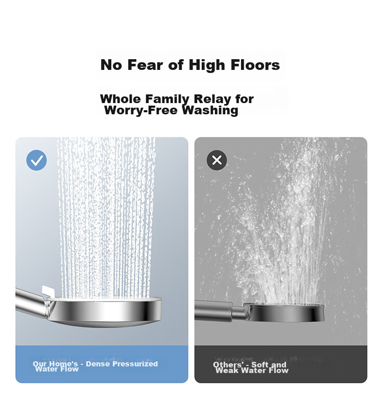 ARROW Silver Pressurized Handheld Shower Head, Home Bathroom Shower Sprayer, Single Spray Head 9