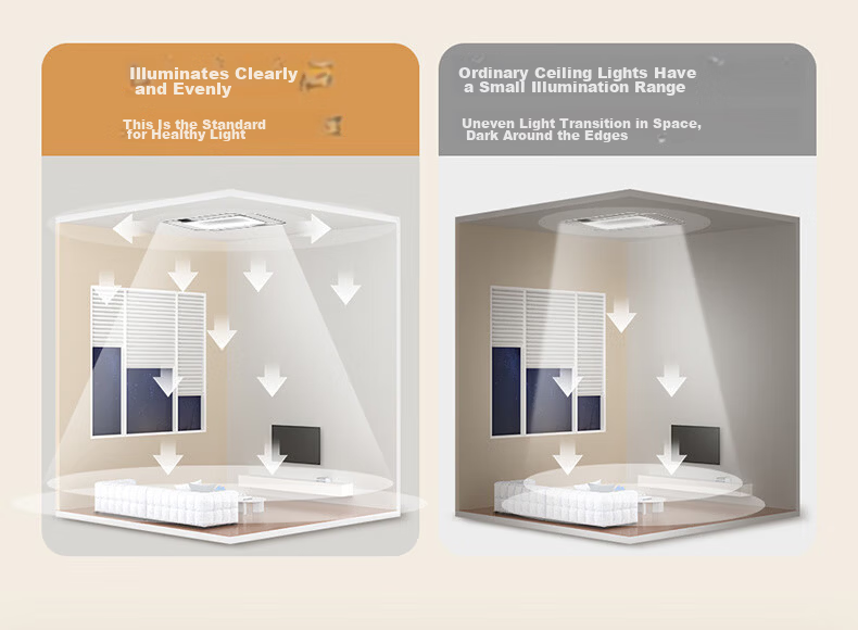 NVC Ceiling Light Full House Lighting Living Room Voice Control Smart Large Size Huanyu Pro 13