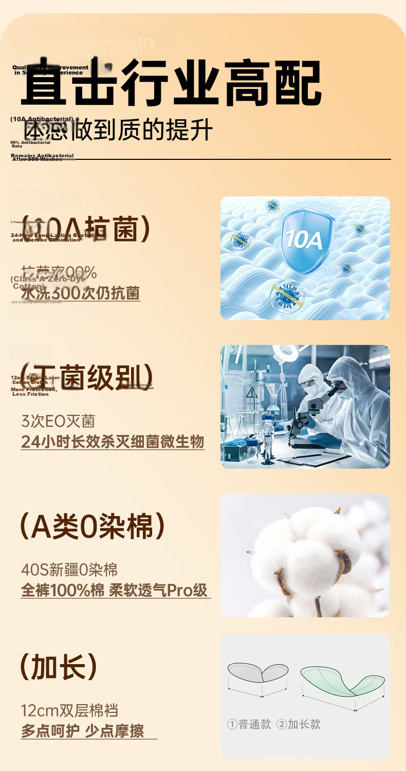 Deanqi Disposable Women's Maternity High-Waist Pure Cotton Medical Sterile C-Section Underwear Independent Packaging Plus Size 4XL 3