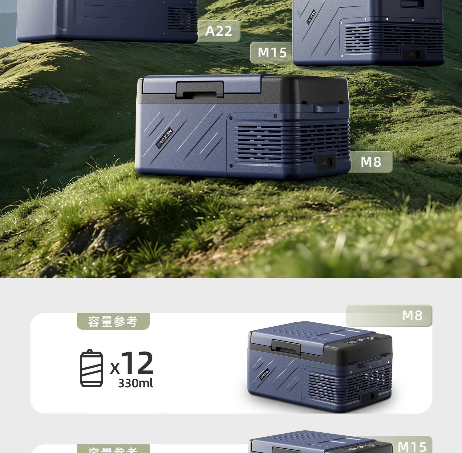 CHIGO Car Refrigerator Dual-Use for Vehicle and Home 12V 24V 220V Small Portable Compressor Truck Freezer M8 19