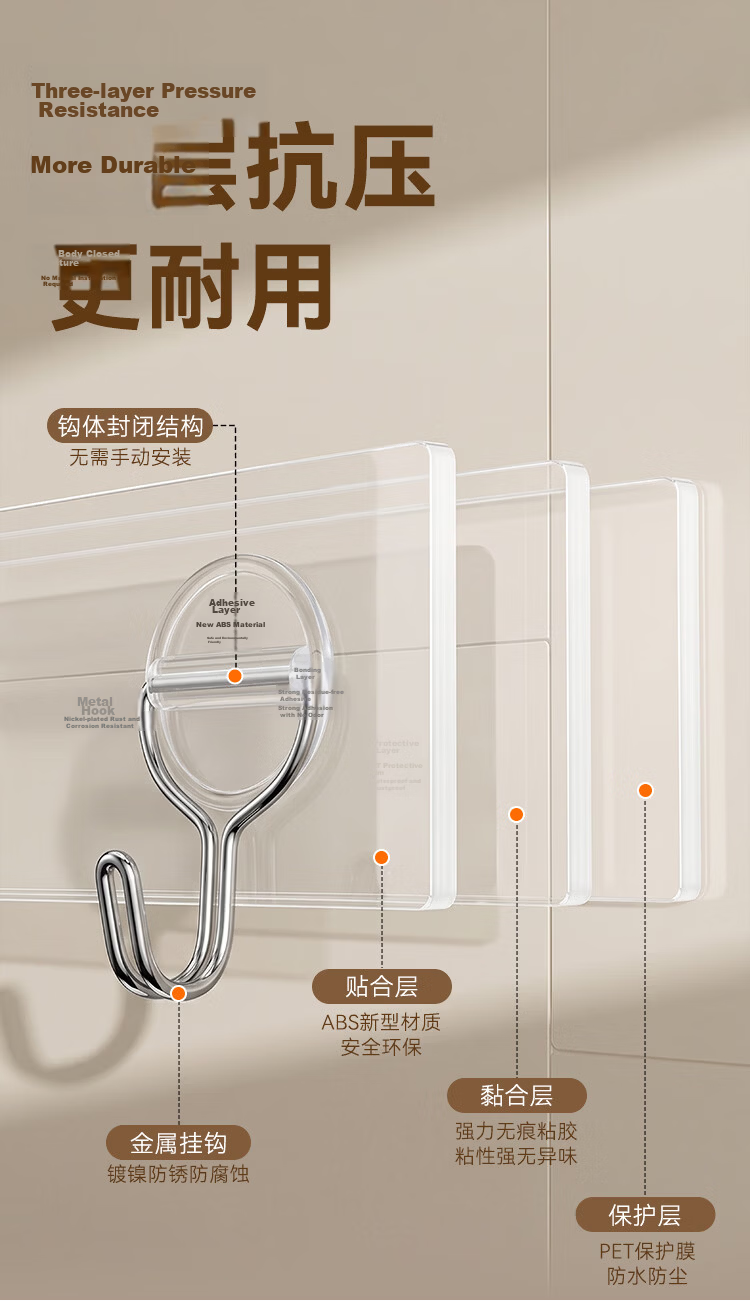 JD Jingzao Strong Adhesive No-Drill Wall Hooks Transparent 6-Hook Rack x2 3