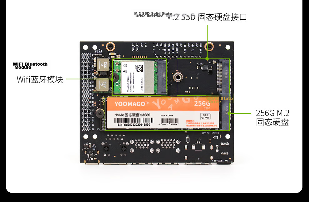 NVIDIA Jetson Orin NX Super 8G 16G Development Board AI Artificial Intelligence Starter Kit 4G Dual Network Ports SSD 18