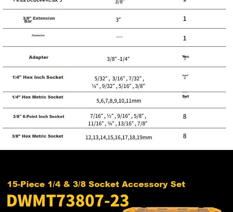 DEWALT 15-Piece 1/4 & 3/8 Socket Accessory Set 10