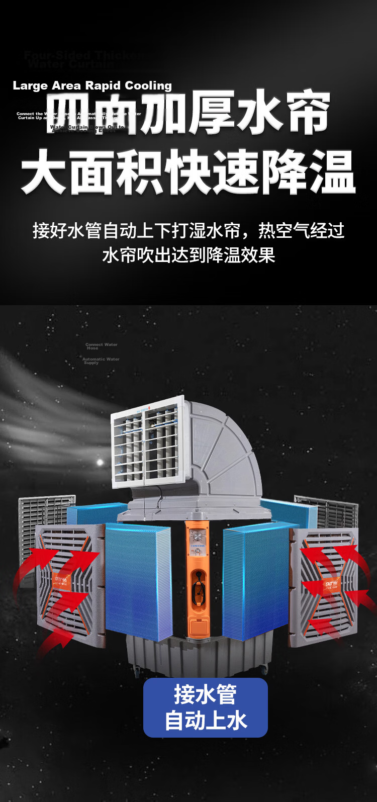 SAST Large Mobile Industrial Cooling Fan/Cooler/Air Conditioner Fan for Livestock Farms, Factories, Workshops Commercial Refrigeration/Fast Cooling High Air Volume [Item No. 748] 7