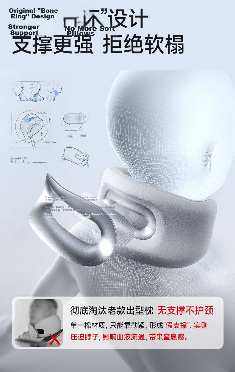 CEENIU Long-Distance Travel U-Shaped Neck Support Pillow Portable Foldable U-Shape Headrest Neck Pillow for Airplane and High-Speed Train 13