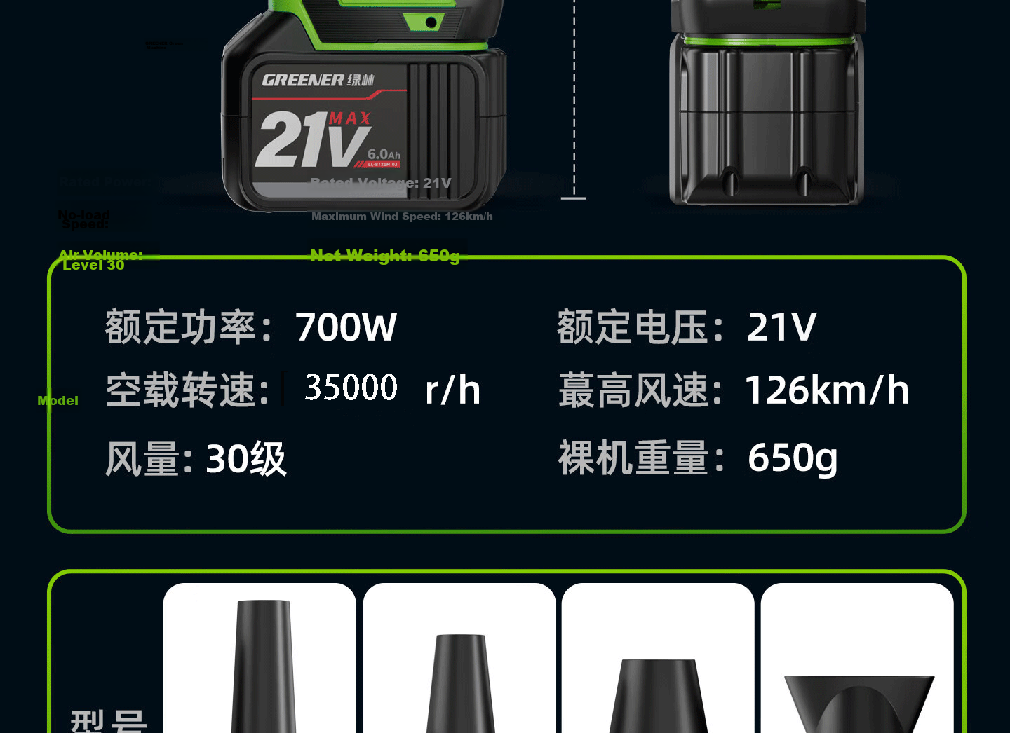GREENER High-Power Turbo Blower Fan Heavy-Duty Dust Blower Lithium Battery Industrial Blower 5Ah One Battery 35