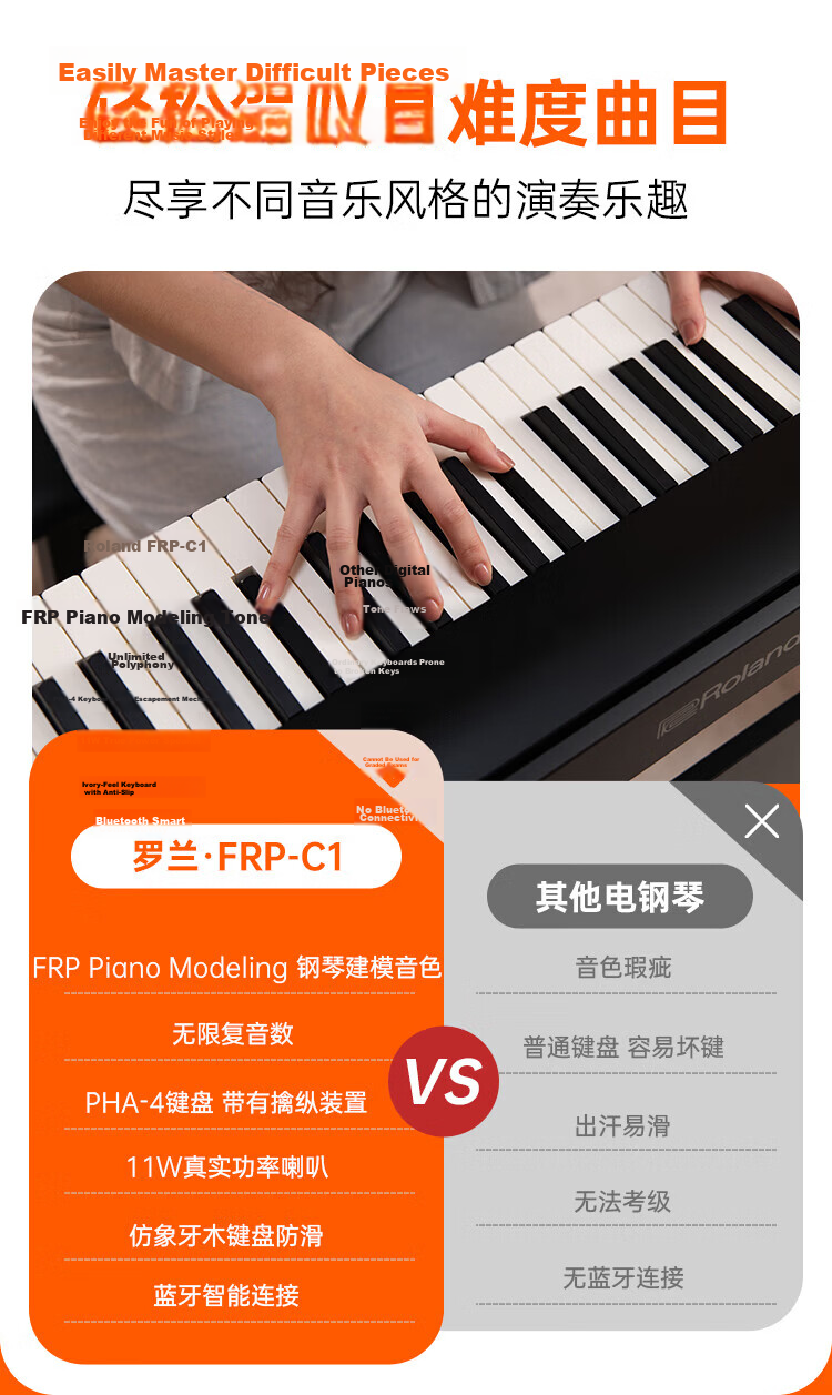 Roland FRP-C1 Weighted Hammer Digital Piano LX/GP Series Sound Source Adult Children Beginner Entry Flagship New Model 6