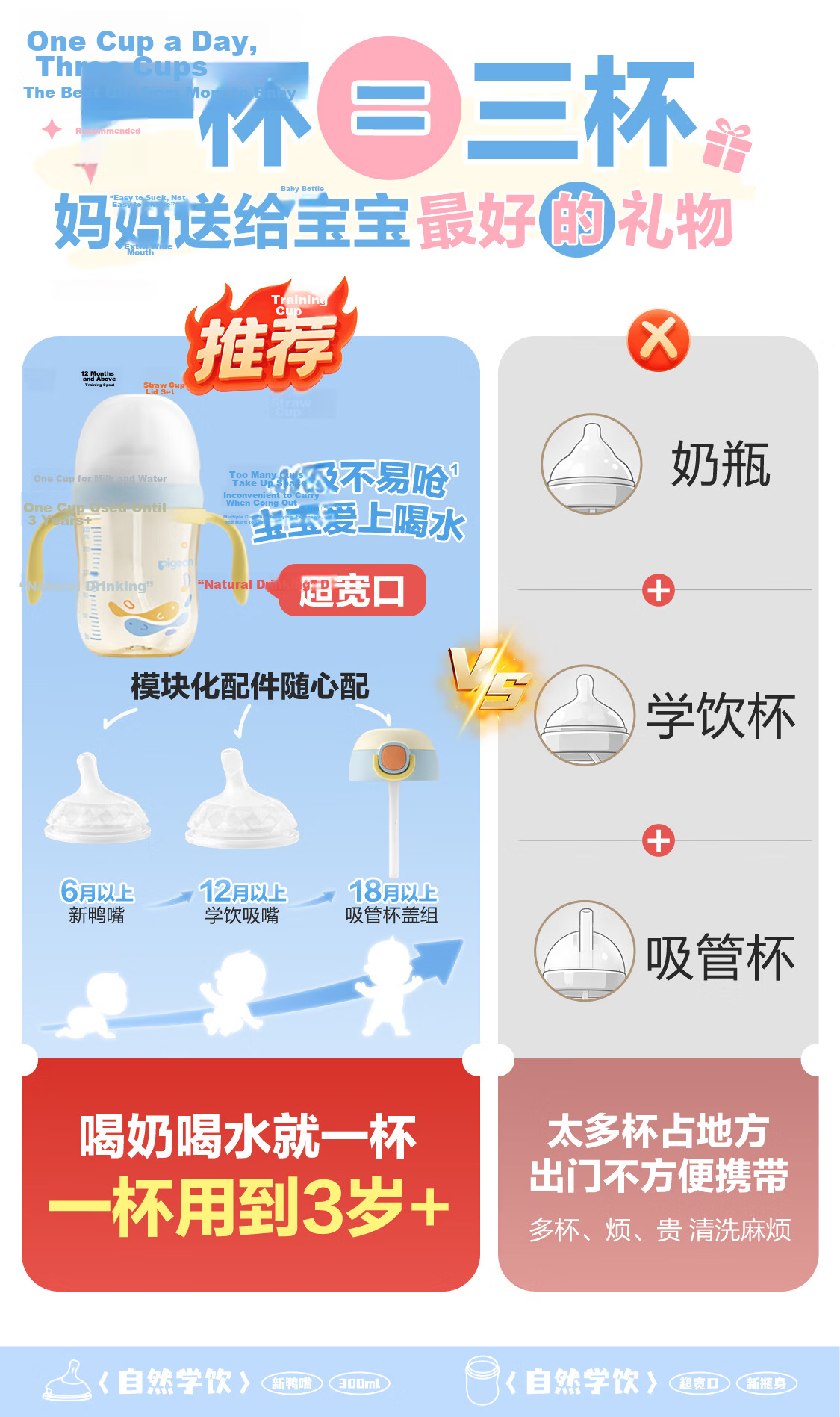 Pigeon Natural Drinking New Extra Wide Mouth Children's Straw Cup 18 Months+ 300ml Shuyi Fox 3