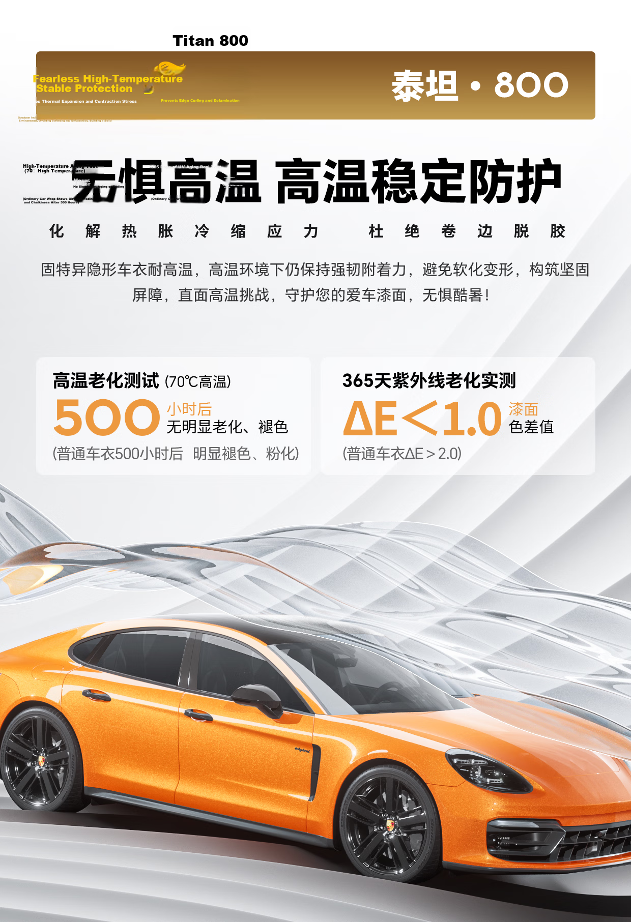 Goodyear Invisible Car Wrap Full Vehicle TPU Protective Film Scratch-Resistant Brightening Paint Protection Titan 800 Series Sedan Eligible for Government Subsidy 10