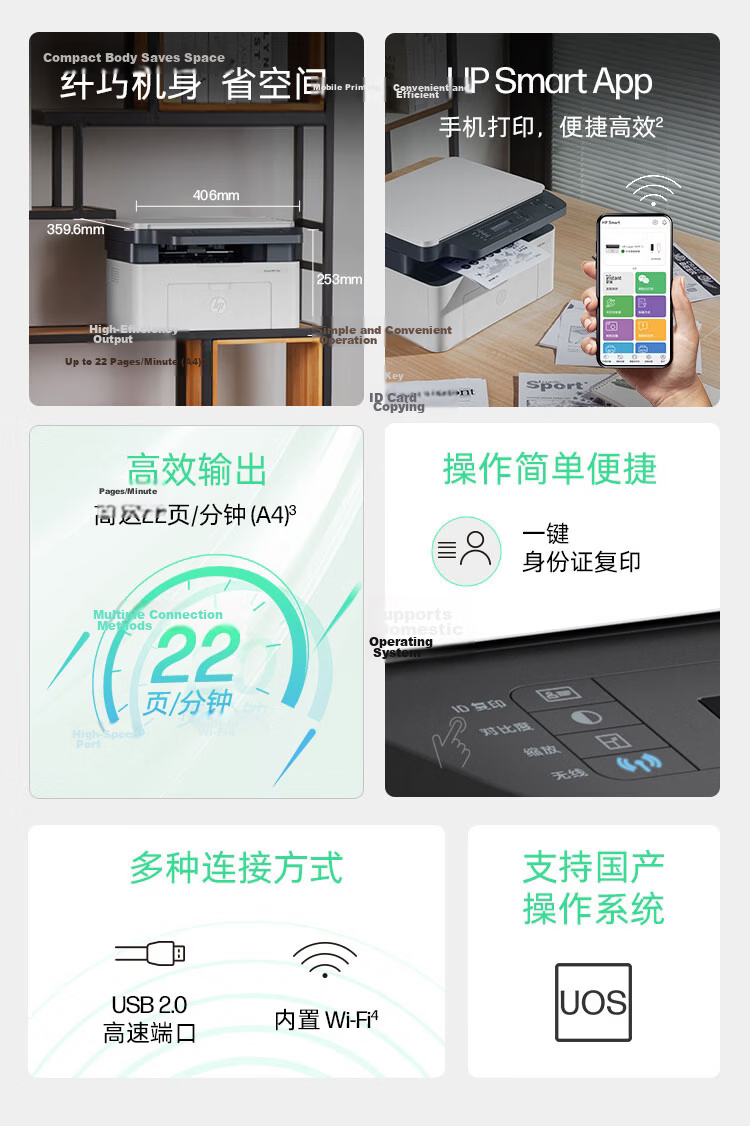 HP 1188w Wireless Laser Printer Multifunction Office Business Home Use Copy Scan All-in-One with 1136w + No.1 Store Printing Paper Set 5