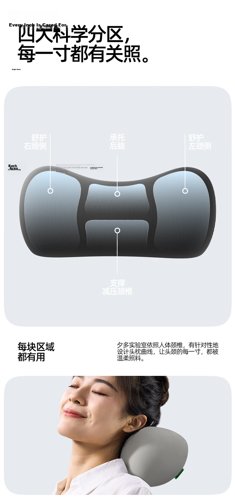 CICIDO Car Headrest and Lumbar Support Set Summer Neck Protection Pillow Seat Cushion Car Lumbar Pillow 12