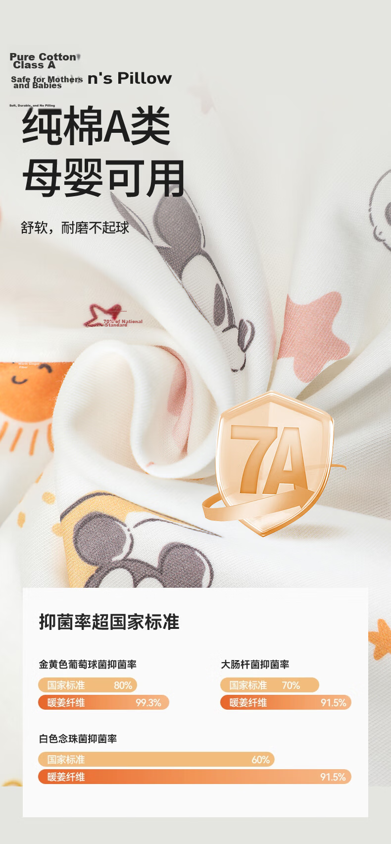Disney Latex Pillow Thai Imported Natural Latex Neck Support Sleep 6-12 Years 7A Antibacterial Breathable 13