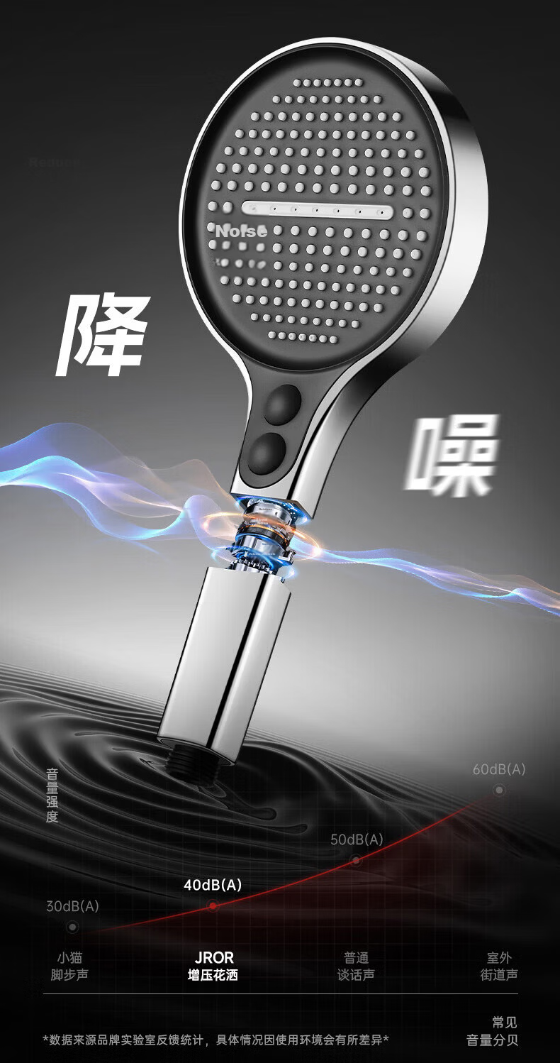 JROR [Seiko] Pressurized Shower Head Large Panel Four-Mode Water Outlet Bathroom Shower Head Spray 15