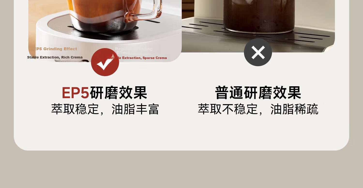 Saipuda EP5 Electric Coffee Grinder [Qixi Festival Gift] 23