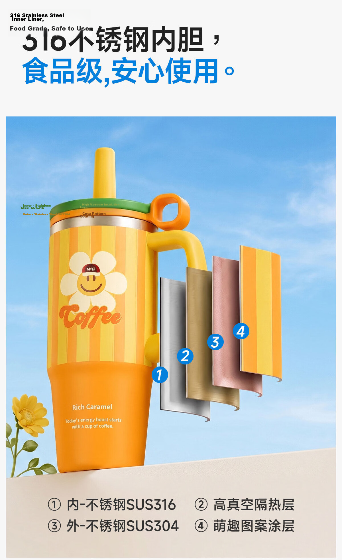 GLASSLOCK & wigglewiggle Collaboration Insulated Tumbler 950ml Large Capacity 316 Stainless Steel Straw Cup Desktop Handle Cup 7