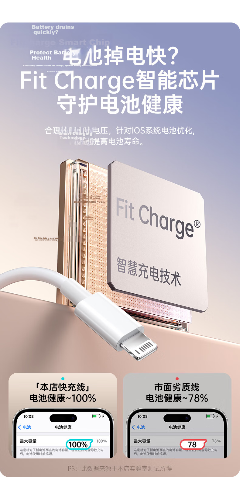 TAFIQ Apple Data Cable PD30/20W Fast Charging USB-A to Lightning Cable for iPhone 14/13 Pro Max/12/11 Mobile Car Use 1m 7