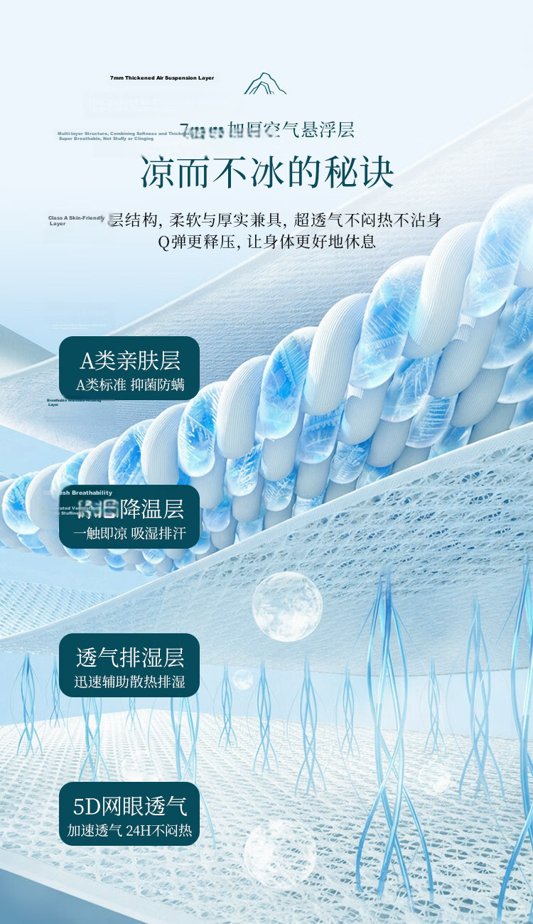 Lao Xijiang Class A Ice Silk Mat Double Cooling Ice Skin Mat Three-Piece Set Fulu Bed Mat 180*200 [Machine Washable] 8