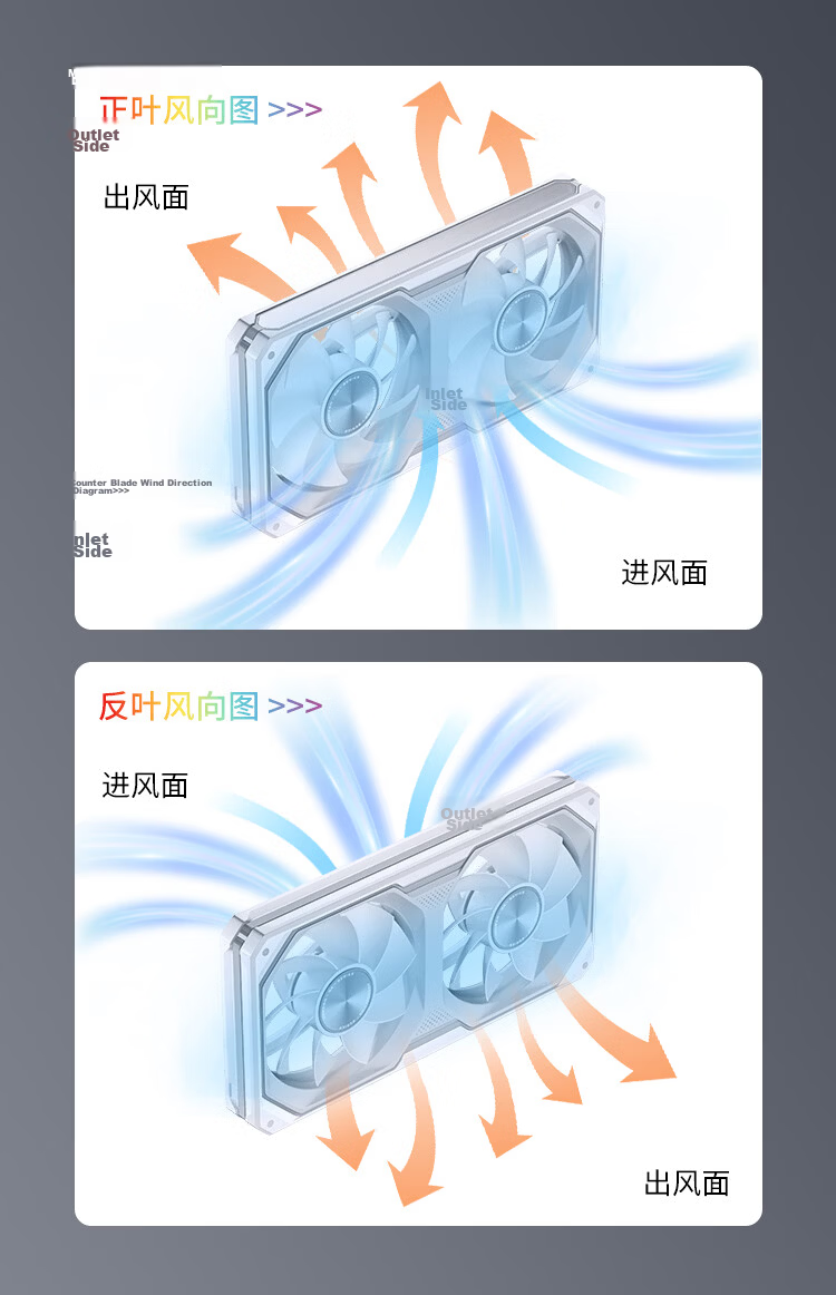 JONSBO XA-240WR Shadow Blade White Reverse Blade 12CM*2 Case Fans (Dual Frame Lighting/Color Blocking/2-in-1/ARGB Sync/PWM Male-Female Connector) 16