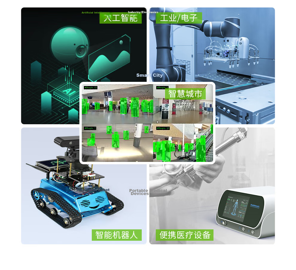 Chuanglebo NVIDIA Jetson Orin Nano Development Board AI Edge Computing Smart Box ORIN NANO NX Core Board 37