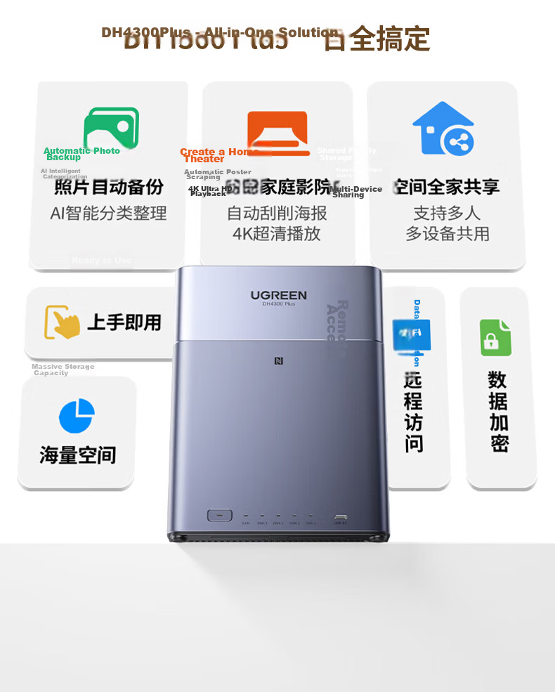 UGREEN Private Cloud DH4300Plus 8GB Version 16TB Four-Bay NAS Smart Home Storage Personal Cloud Hard Drive Network Server Mobile NFC Connection AI Photo Album Tablet Expansio 3