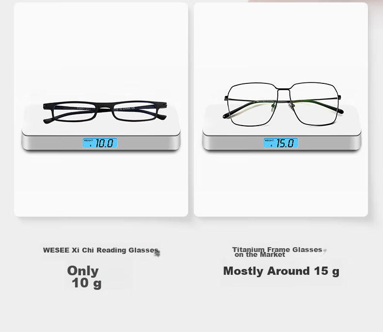 WESEE Reading Glasses for Men, German Imported Portable High-End Brand Genuine Foldable Anti-Blue Light Glasses +2.25 Diopters 5